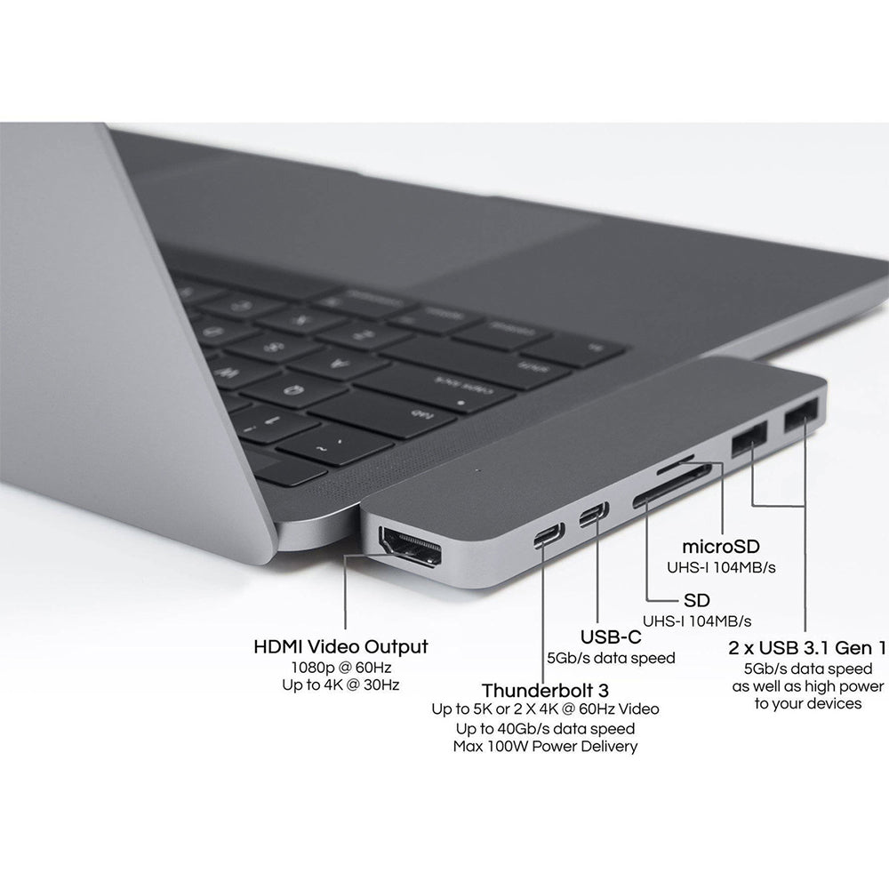 HyperDrive HD28C DUO 7-in-2 USB-C Hub