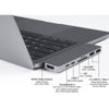 HyperDrive HD28C DUO 7-in-2 USB-C Hub