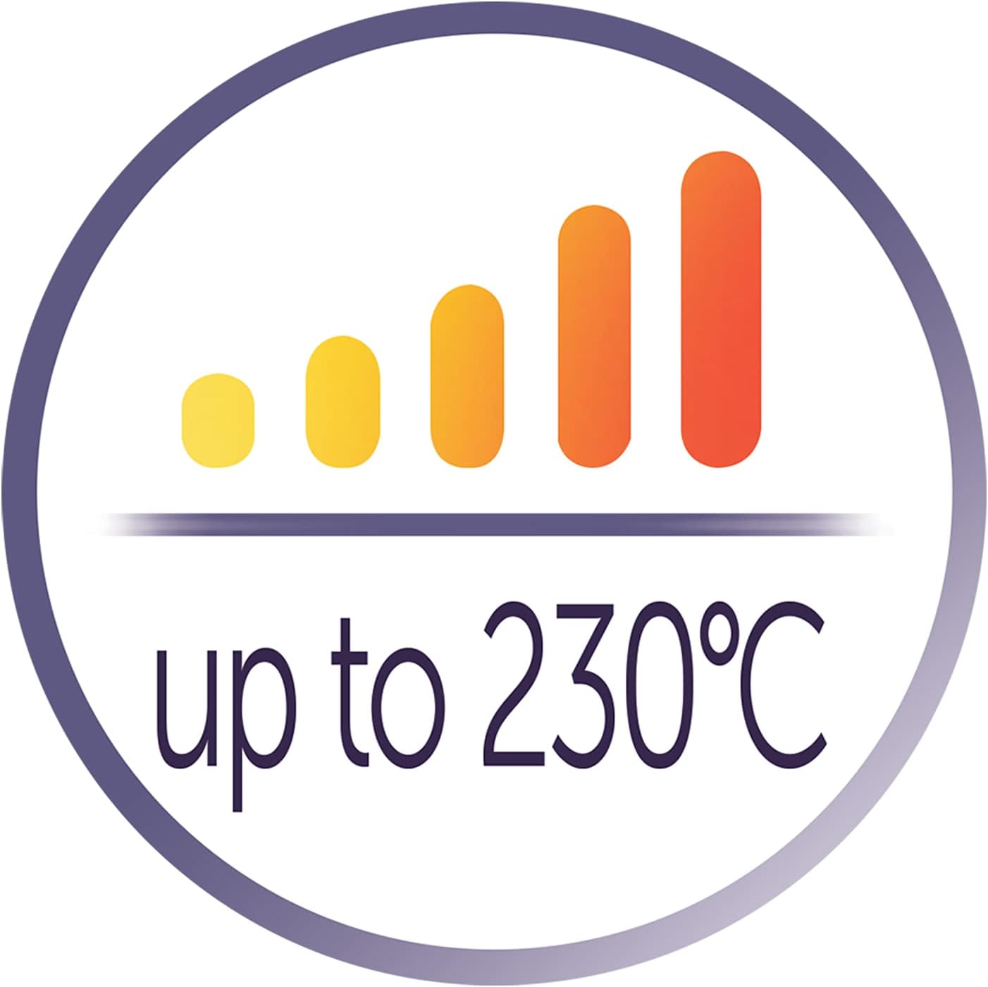 Remington S5408 Mineral Glow Straightener