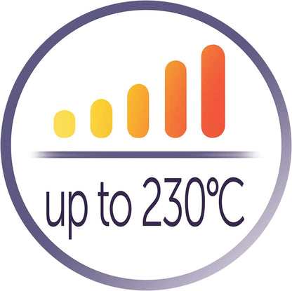 Remington S5408 Mineral Glow Straightener