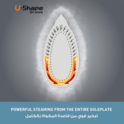 Panasonic NI-S430 Steam Iron with Powerful Steam for Quick & Easy Ironing