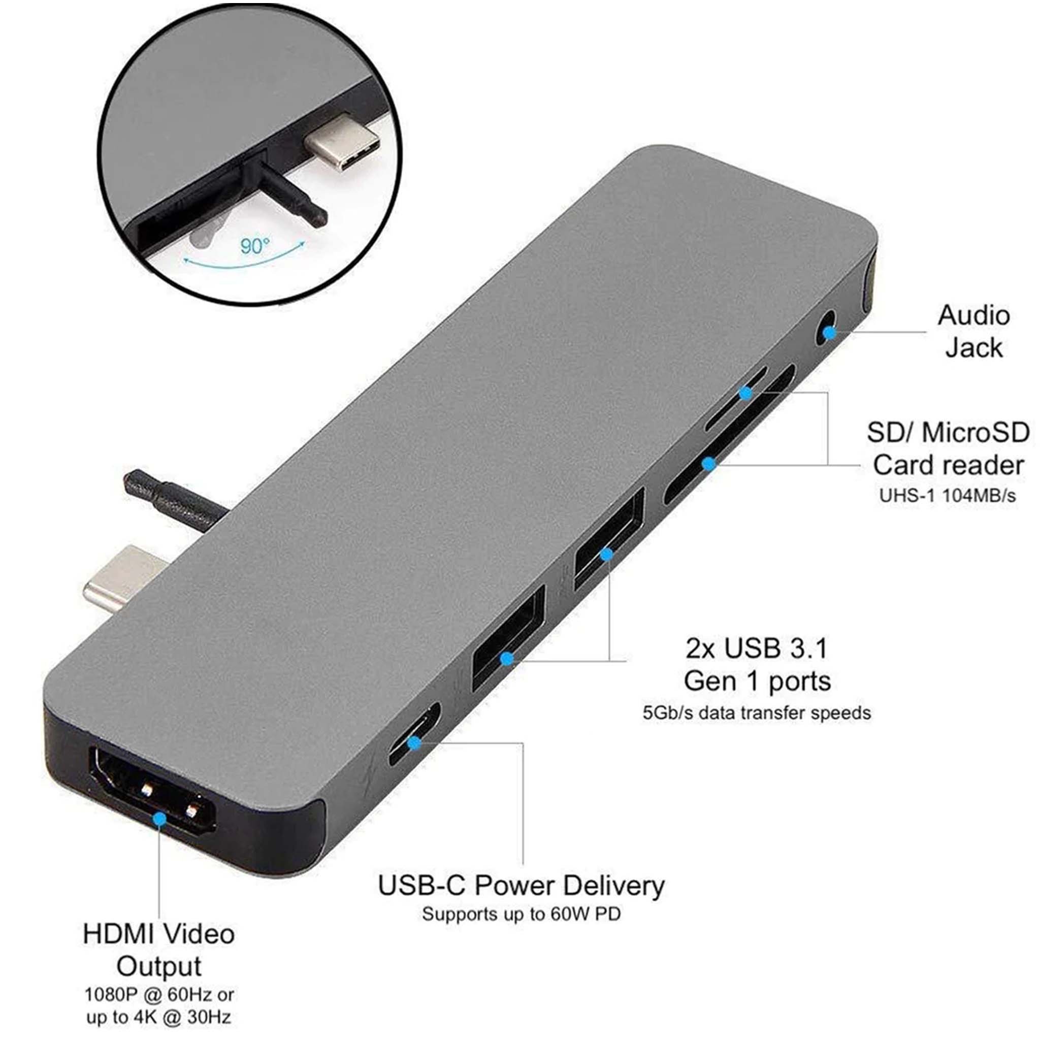 HyperDrive HD575 DUO PRO 7-in-2 USB-C Hub