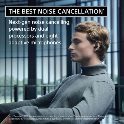Sony WF-1000XM6 The Best Truly Wireless Noise Cancelling Earbuds