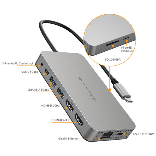 HyperDrive HDM1H Dual 4K HDMI 10-in-1 USB-C Hub